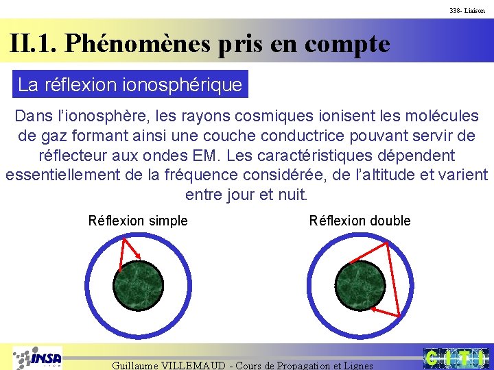 338 - Liaison II. 1. Phénomènes pris en compte La réflexion ionosphérique Dans l’ionosphère,