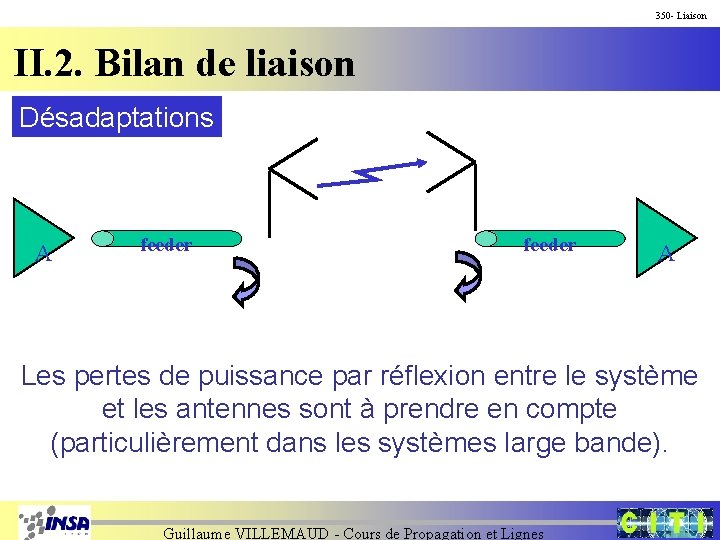 350 - Liaison II. 2. Bilan de liaison Désadaptations A feeder A Les pertes