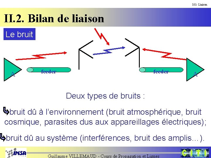 351 - Liaison II. 2. Bilan de liaison Le bruit A feeder A Deux