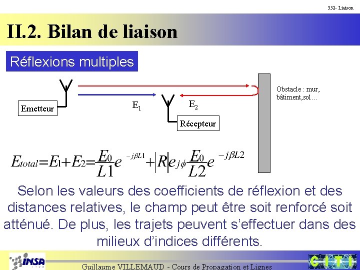 352 - Liaison II. 2. Bilan de liaison Réflexions multiples Emetteur E 1 E