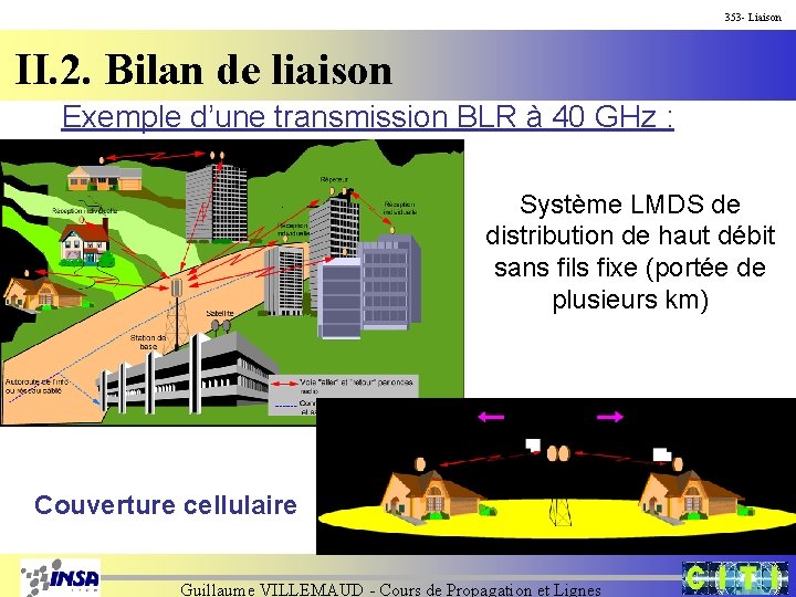 353 - Liaison II. 2. Bilan de liaison Exemple d’une transmission BLR à 40