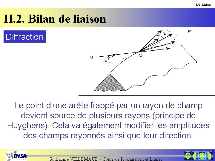 355 - Liaison II. 2. Bilan de liaison Diffraction Le point d’une arête frappé