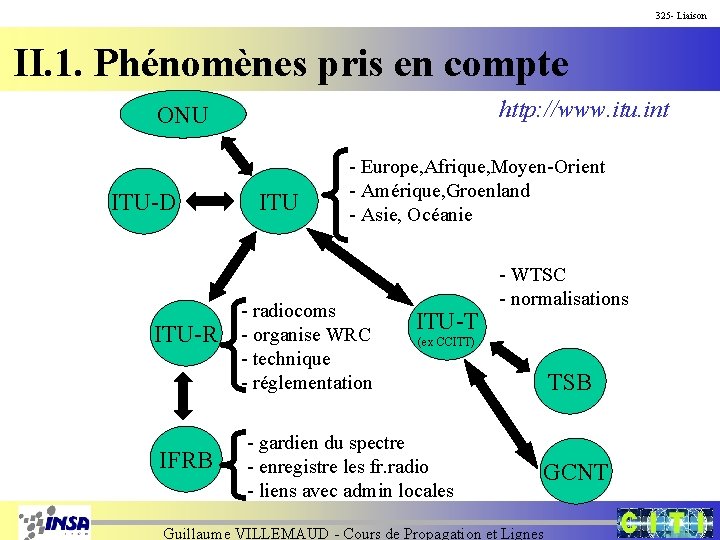 325 - Liaison II. 1. Phénomènes pris en compte http: //www. itu. int ONU