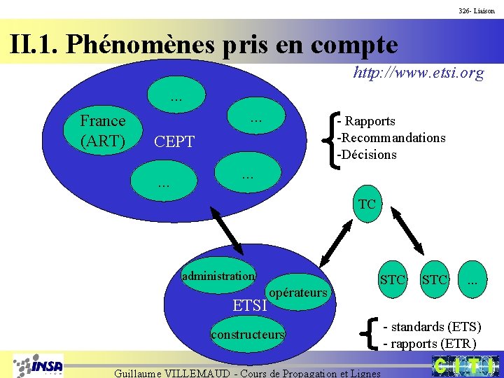 326 - Liaison II. 1. Phénomènes pris en compte http: //www. etsi. org. .