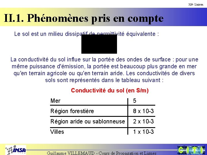 329 - Liaison II. 1. Phénomènes pris en compte Le sol est un milieu