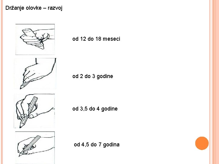 Držanje olovke – razvoj od 12 do 18 meseci od 2 do 3 godine