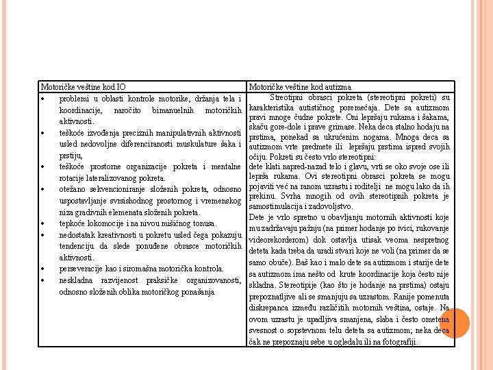 Motoričke veštine kod IO problemi u oblasti kontrole motorike, držanja tela i koordinacije, naročito