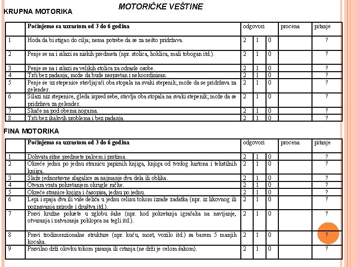 KRUPNA MOTORIKA MOTORIČKE VEŠTINE Počinjemo sa uzrastom od 3 do 6 godina odgovori 1