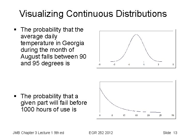 Visualizing Continuous Distributions § The probability that the average daily temperature in Georgia during