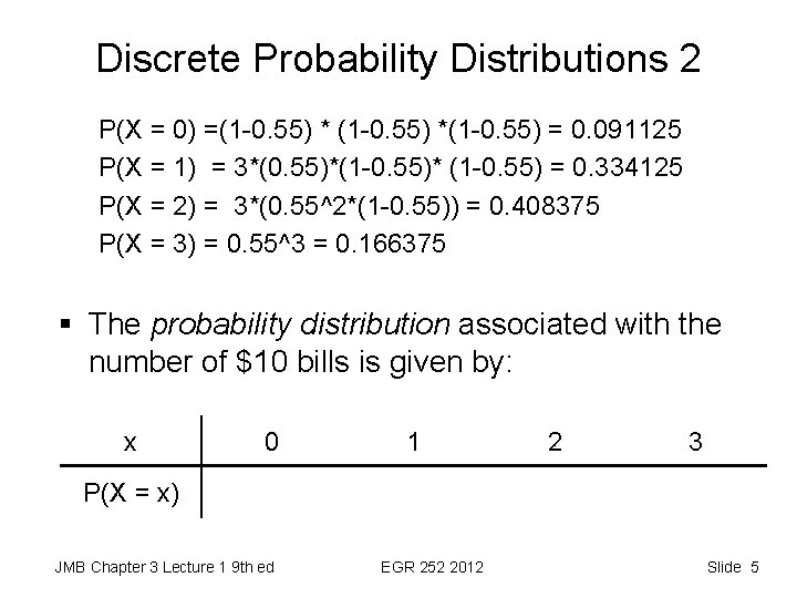 Discrete Probability Distributions 2 P(X = 0) =(1 -0. 55) *(1 -0. 55) =