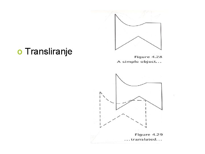 o Transliranje 