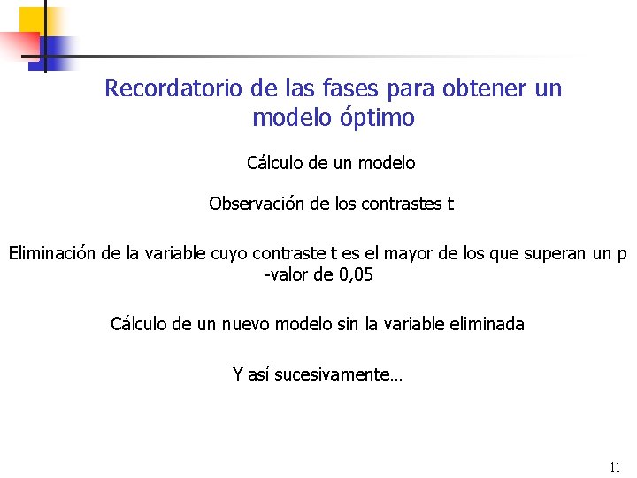 Recordatorio de las fases para obtener un modelo óptimo Cálculo de un modelo Observación
