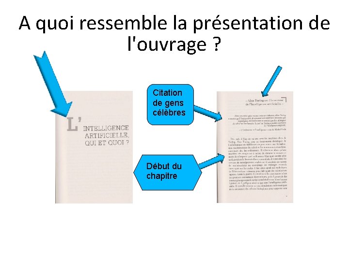 A quoi ressemble la présentation de l'ouvrage ? Citation de gens célèbres Début du