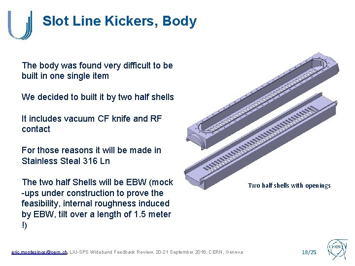 Slot Line Kickers, Body The body was found very difficult to be built in