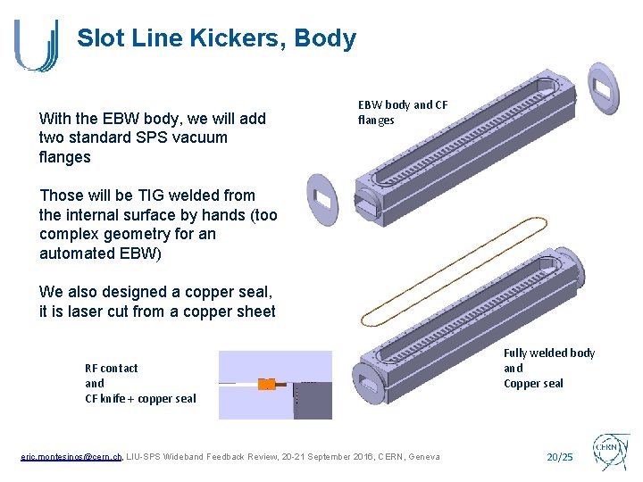 Slot Line Kickers, Body With the EBW body, we will add two standard SPS