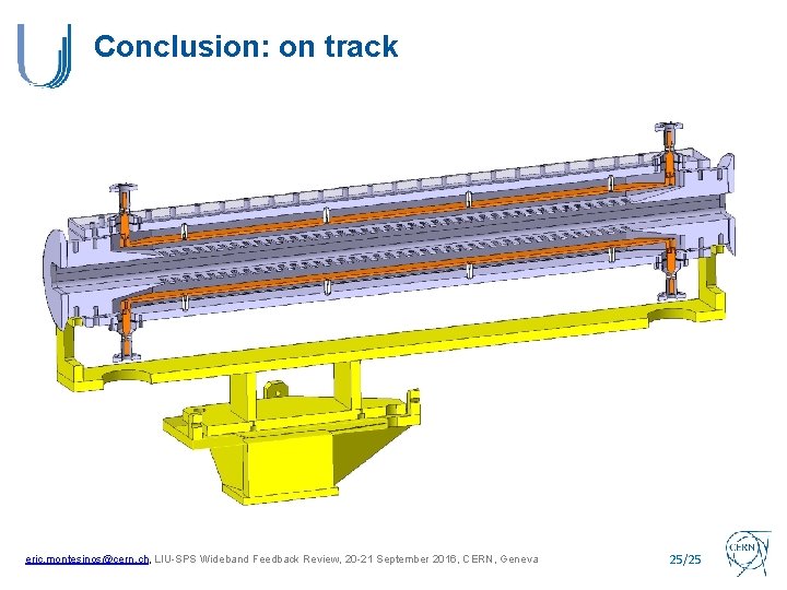 Conclusion: on track eric. montesinos@cern. ch, LIU-SPS Wideband Feedback Review, 20 -21 September 2016,