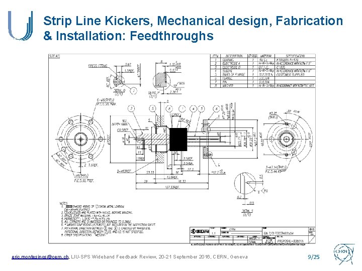 Strip Line Kickers, Mechanical design, Fabrication & Installation: Feedthroughs eric. montesinos@cern. ch, LIU-SPS Wideband