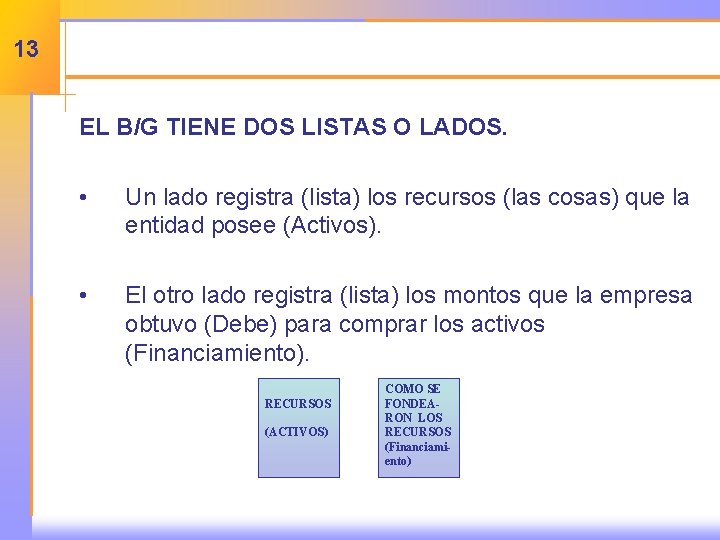 13 EL B/G TIENE DOS LISTAS O LADOS. • Un lado registra (lista) los