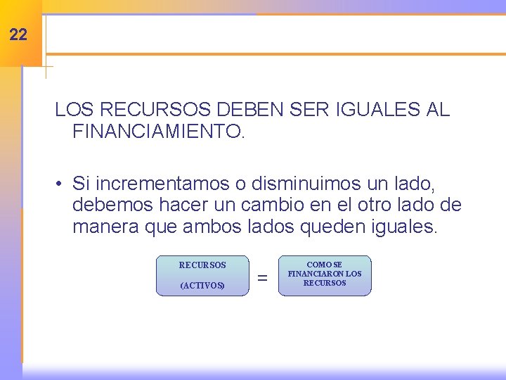 22 LOS RECURSOS DEBEN SER IGUALES AL FINANCIAMIENTO. • Si incrementamos o disminuimos un