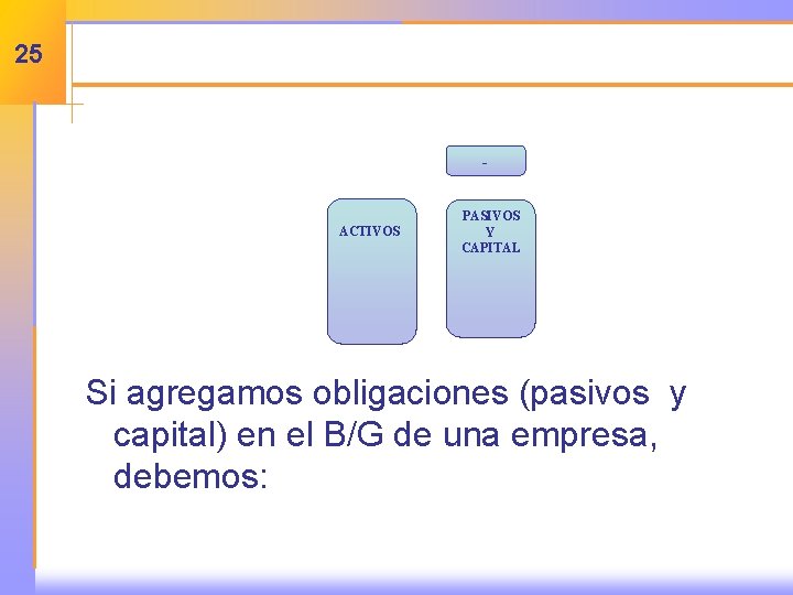 25 - ACTIVOS PASIVOS Y CAPITAL Si agregamos obligaciones (pasivos y capital) en el