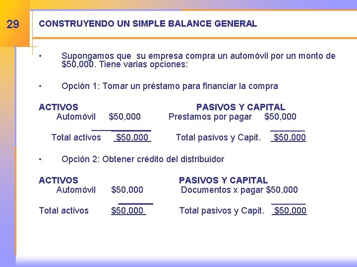 29 CONSTRUYENDO UN SIMPLE BALANCE GENERAL • Supongamos que su empresa compra un automóvil