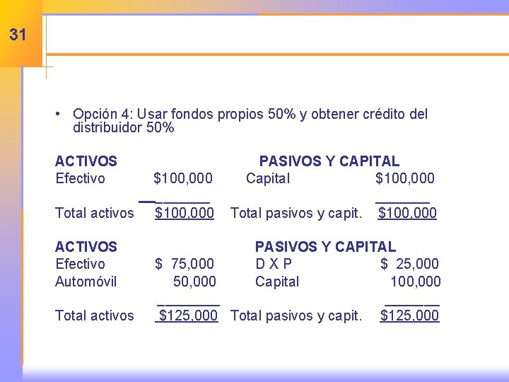 31 • Opción 4: Usar fondos propios 50% y obtener crédito del distribuidor 50%