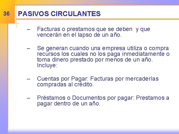 36 PASIVOS CIRCULANTES – Facturas o prestamos que se deben y que vencerán en