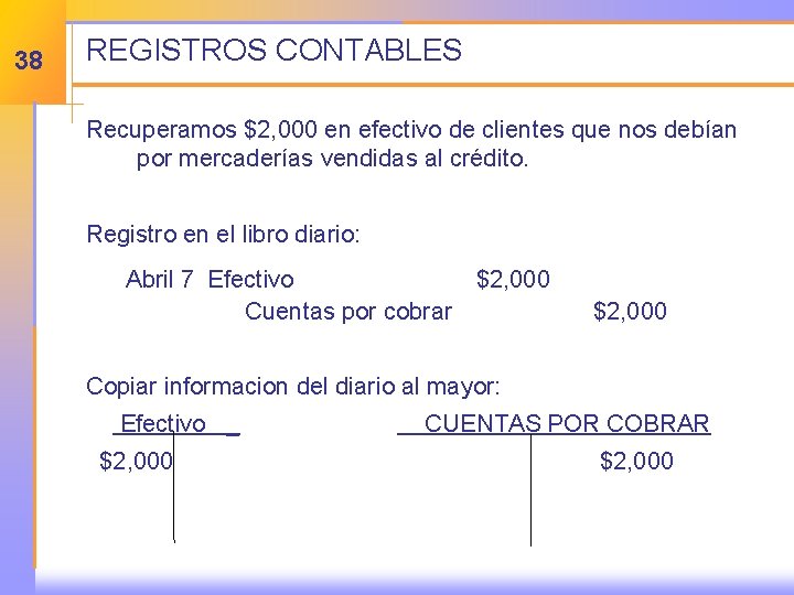 38 REGISTROS CONTABLES Recuperamos $2, 000 en efectivo de clientes que nos debían por