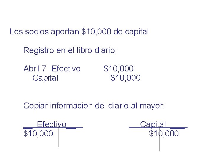 Los socios aportan $10, 000 de capital Registro en el libro diario: Abril 7