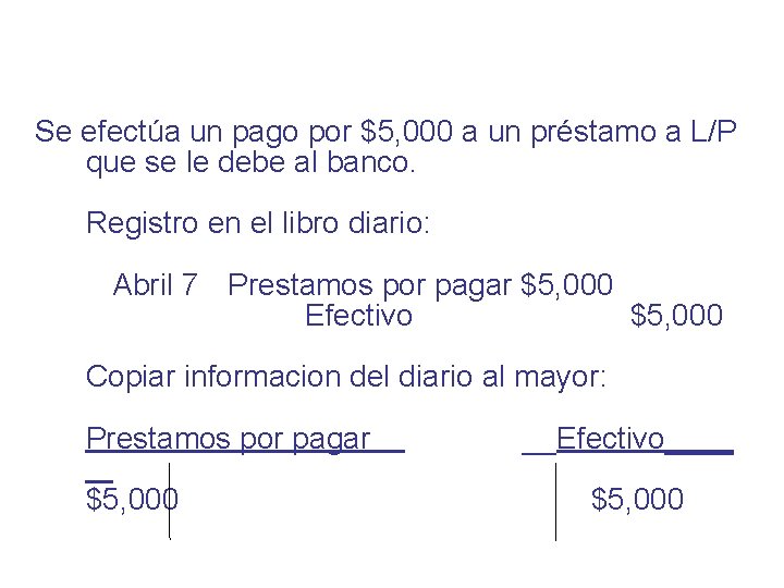 Se efectúa un pago por $5, 000 a un préstamo a L/P que se
