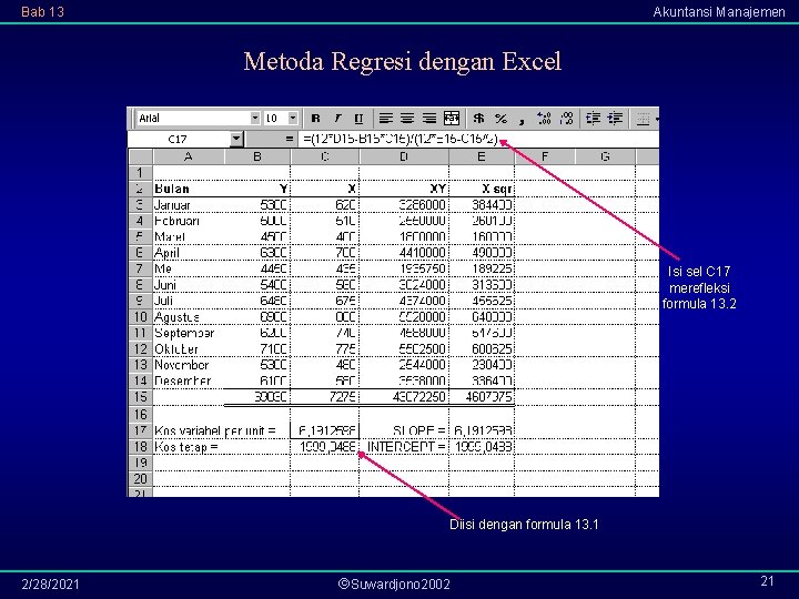 Bab 13 Akuntansi Manajemen Metoda Regresi dengan Excel Isi sel C 17 merefleksi formula