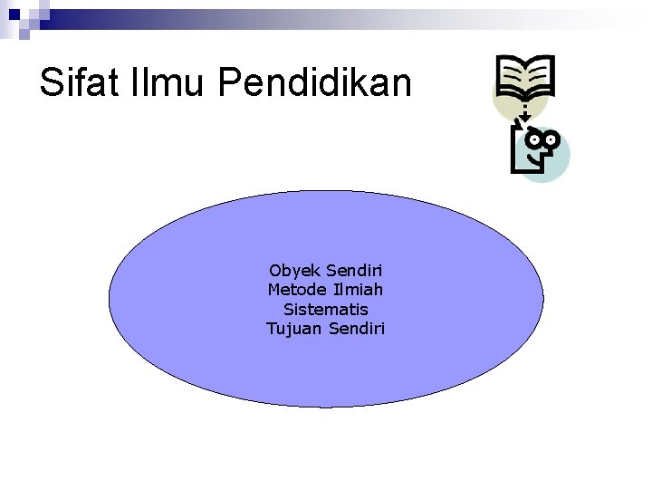 Sifat Ilmu Pendidikan Obyek Sendiri Metode Ilmiah Sistematis Tujuan Sendiri 