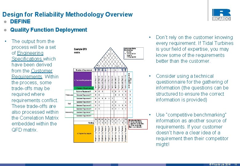 Design for Reliability Methodology Overview l DEFINE l Quality Function Deployment • The output