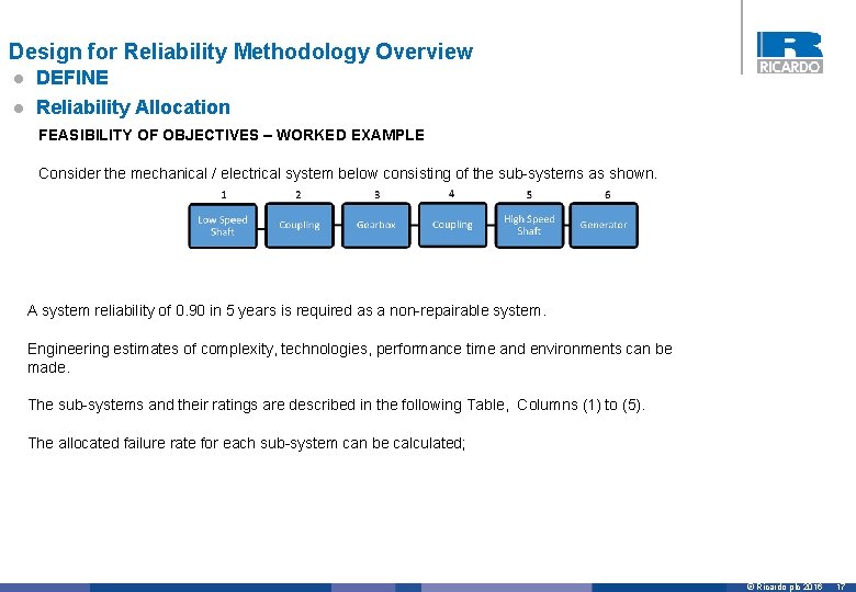 Design for Reliability Methodology Overview l DEFINE l Reliability Allocation FEASIBILITY OF OBJECTIVES –