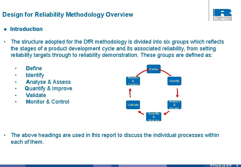 Design for Reliability Methodology Overview l Introduction • The structure adopted for the Df.