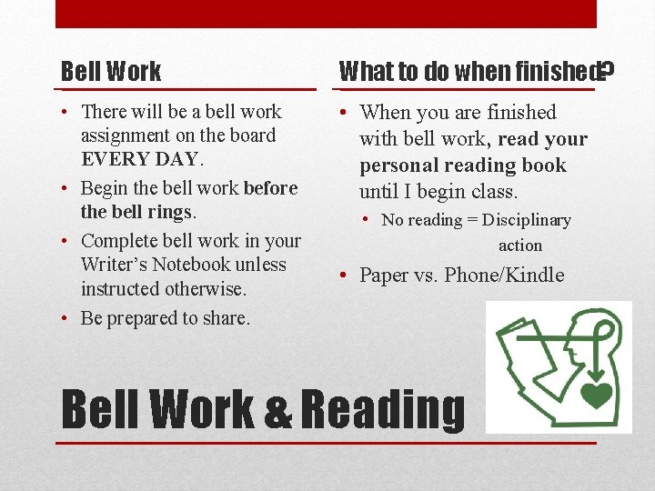 Bell Work What to do when finished? • There will be a bell work