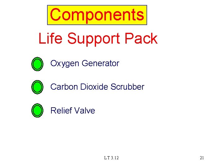 Components Life Support Pack Oxygen Generator Carbon Dioxide Scrubber Relief Valve LT 3. 12