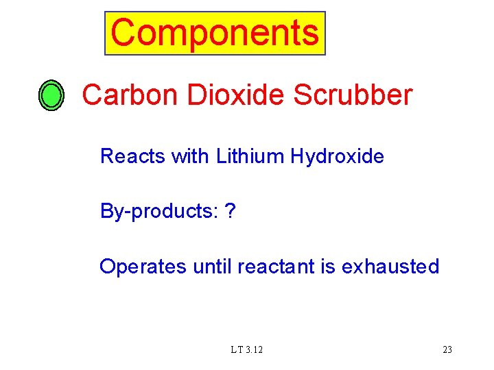 Components Carbon Dioxide Scrubber Reacts with Lithium Hydroxide By-products: ? Operates until reactant is