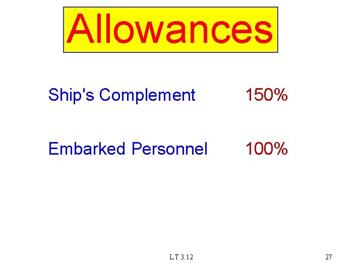 Allowances Ship's Complement 150% Embarked Personnel 100% LT 3. 12 27 