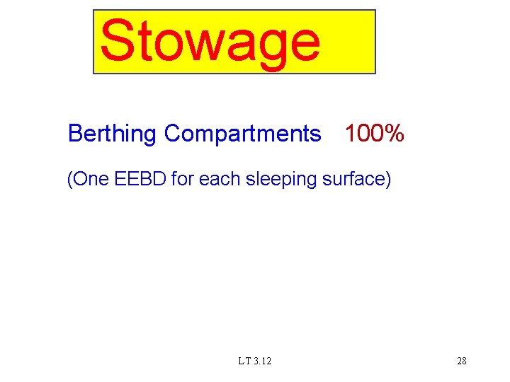 Stowage Berthing Compartments 100% (One EEBD for each sleeping surface) LT 3. 12 28