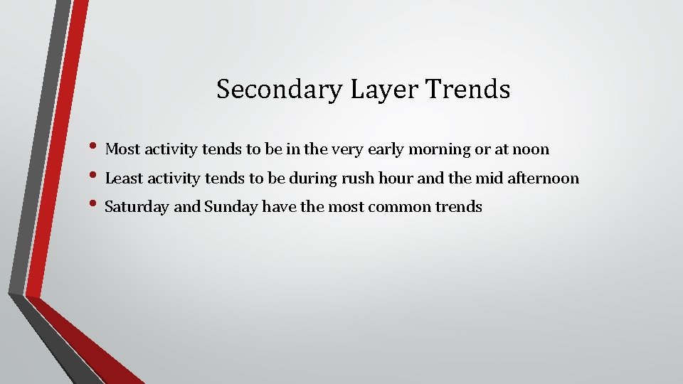 Secondary Layer Trends • Most activity tends to be in the very early morning