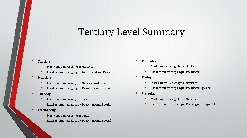 Tertiary Level Summary • • Sunday: • • Most common cargo type: Manifest Least