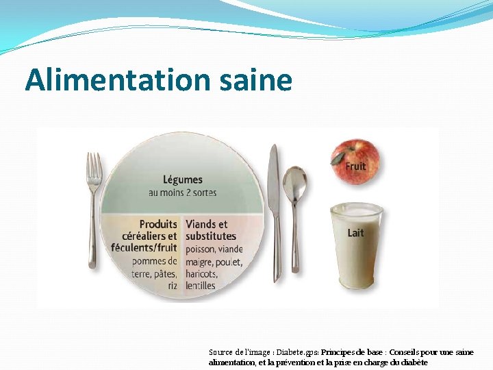 Alimentation saine Source de l'image : Diabete. gps: Principes de base : Conseils pour Alimentation saine Source de l'image : Diabete. gps: Principes de base : Conseils pour