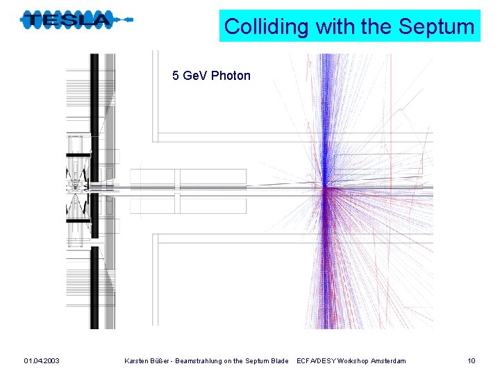 Colliding with the Septum 5 Ge. V Photon 01. 04. 2003 Karsten Büßer -
