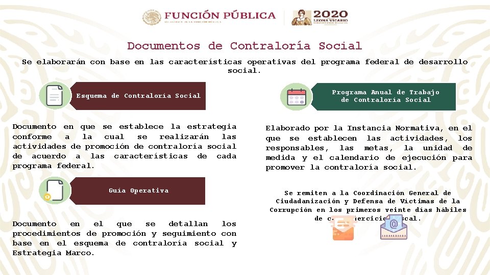 Documentos de Contraloría Social Se elaborarán con base en las características operativas del programa