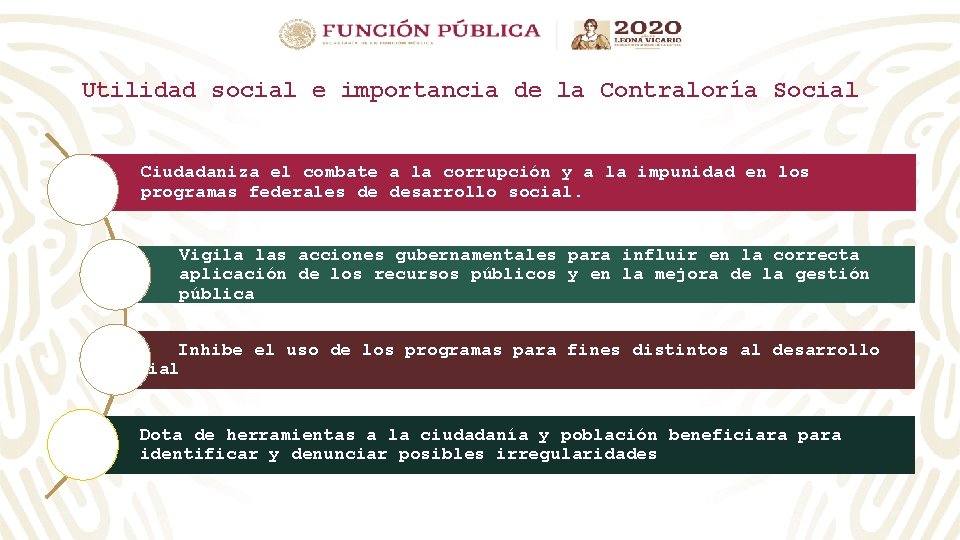 Utilidad social e importancia de la Contraloría Social Ciudadaniza el combate a la corrupción