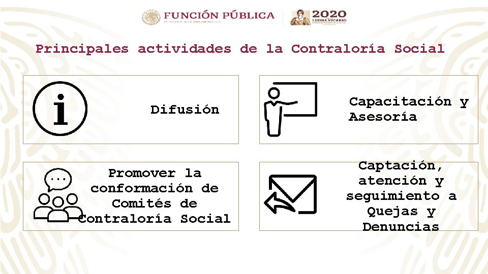 Principales actividades de la Contraloría Social Difusión Promover la conformación de Comités de Contraloría