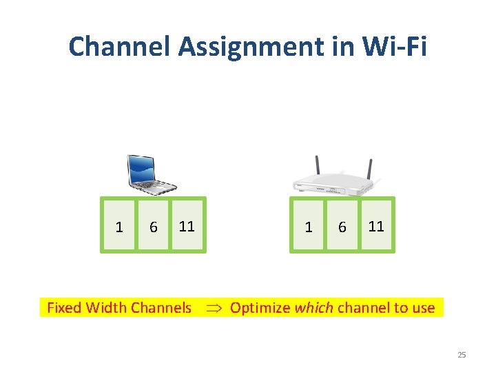 Channel Assignment in Wi-Fi 1 6 11 Fixed Width Channels Optimize which channel to