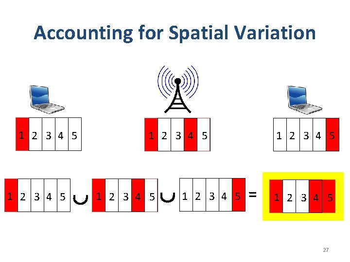 Accounting for Spatial Variation 1 2 3 4 5 1 2 3 4 5