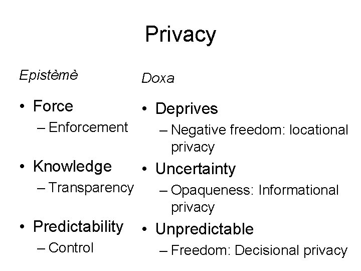 Privacy Epistèmè Doxa • Force • Deprives – Enforcement • Knowledge – Transparency •